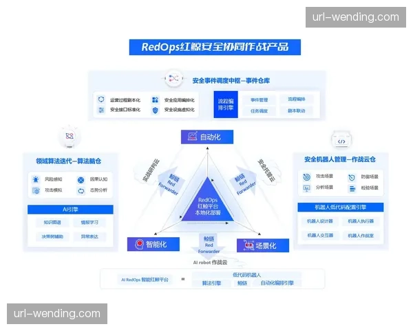 产业观察：体育科技公司“DefensiveAI”融资成功，主打低位防守训练模拟软件。