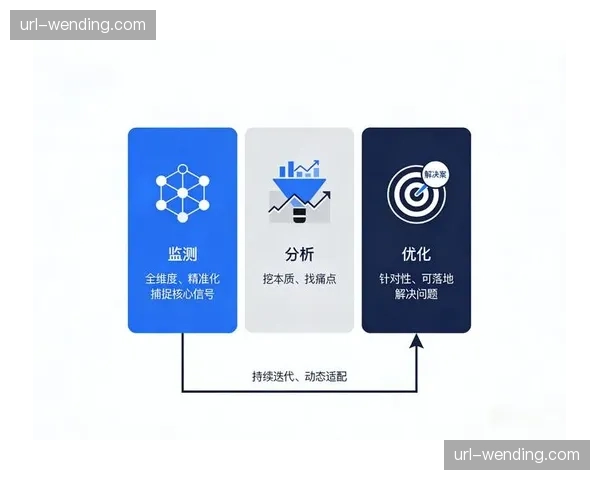 数据驱动的生产闭环体系在现阶段成型 这种演进正助力体育产业向智能升级 数据驱动的生产闭环体系在现阶段成型 这种演进正助力体育产业向智能升级